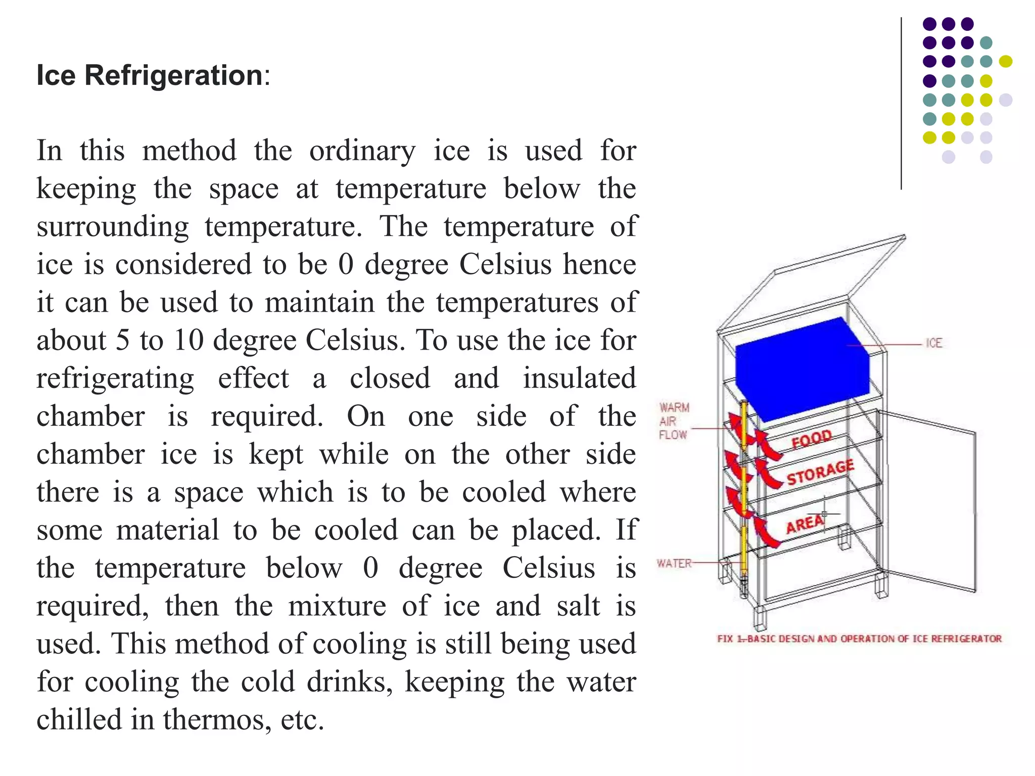 In this method the ordinary ice is used for
keeping the space at temperature below the
surrounding temperature. The temperature of
ice is considered to be 0 degree Celsius hence
it can be used to maintain the temperatures of
about 5 to 10 degree Celsius. To use the ice for
refrigerating effect a closed and insulated
chamber is required. On one side of the
chamber ice is kept while on the other side
there is a space which is to be cooled where
some material to be cooled can be placed. If
the temperature below 0 degree Celsius is
required, then the mixture of ice and salt is
used. This method of cooling is still being used
for cooling the cold drinks, keeping the water
chilled in thermos, etc.
Ice Refrigeration:
 