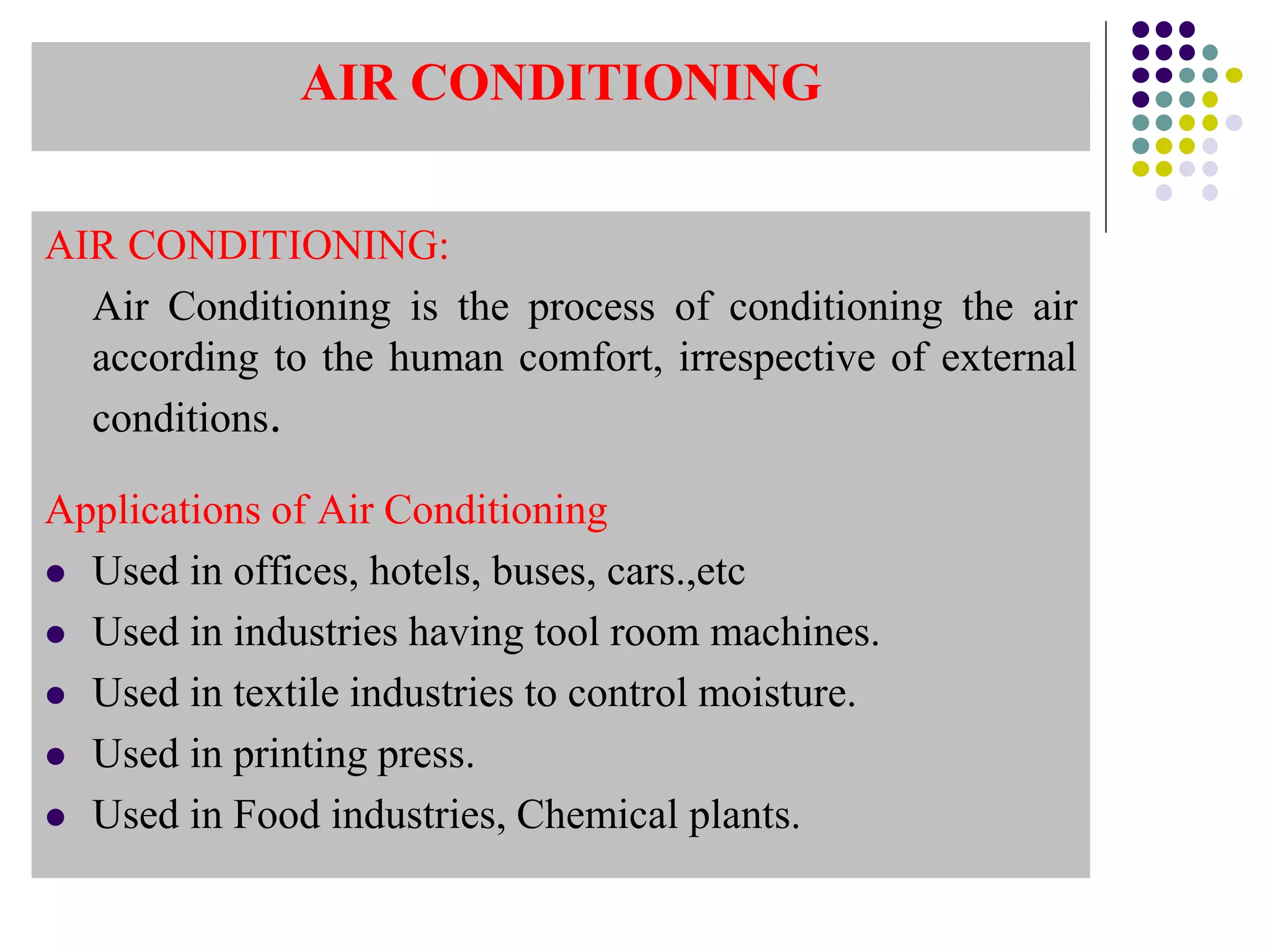 AIR CONDITIONING:
Air Conditioning is the process of conditioning the air
according to the human comfort, irrespective of external
conditions.
AIR CONDITIONING
Applications of Air Conditioning
 Used in offices, hotels, buses, cars.,etc
 Used in industries having tool room machines.
 Used in textile industries to control moisture.
 Used in printing press.
 Used in Food industries, Chemical plants.
 