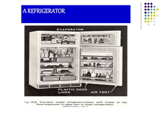 Fridge Introduction Refrigeration PPT to present.ppt