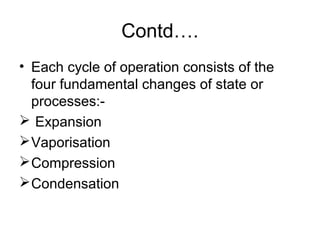 Contd….
• Each cycle of operation consists of the
four fundamental changes of state or
processes:-
 Expansion
Vaporisation
Compression
Condensation
 