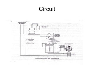 Circuit
 