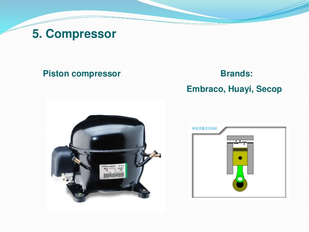 How does commercial fridge work? Refrigeration System Basic Knowledge