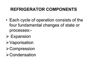 REFRIGERATOR COMPONENTS
• Each cycle of operation consists of the
four fundamental changes of state or
processes:-
 Expansion
Vaporisation
Compression
Condensation
 
