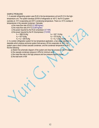 SAMPLE PROBLEMS
1. A cascade refrigerating system uses R-22 in the low-temperature unit and R-12 in the hightemperature unit. The system develops 28 KW of refrigeration at -40 C. the R-12 system
operates at -10 C evaporating and 38 C condensing temperature. There is a 10 C overlap of
temperatures in the cascade condenser. Calculate:
a) the mass flow rate of R-22 (0.1485 kg/sec)
b) the mass flow rate of R-12 (0.305 kg/sec)
c) the power required by the R-22 compressor (5.7 KW)
d) the power required by the R-12compressor (7.6 KW)
h1 = 388.6 KJ/kg
h5 = 347.1 KJ/kg
h2 = 427 KJ/kg
h6 = 372 KJ/kg
h3 = h4 = 200 KJ/kg
h7 = h8 = 236.5 KJ/kg
2. In a certain refrigeration system for low temperature application, a two stage operation is
desirable which employs ammonia system that serves a 30 ton evaporator at -30 C. the
system uses a direct contact cascade condenser, and the condenser temperature is 40 C.
find the following:
a) Sketch the schematic diagram of the system and draw the process on the Ph diagram
b) the cascade condenser pressure in KPa for minimum work
c) the mass flow rate in the high pressure and low pressure loops in kg/sec
d) the total work in KW

12

 