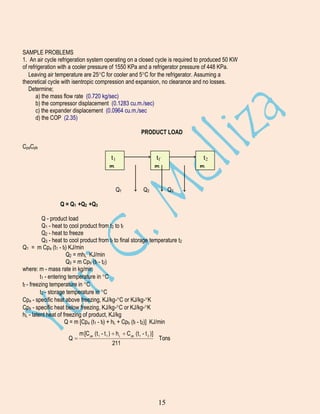SAMPLE PROBLEMS
1. An air cycle refrigeration system operating on a closed cycle is required to produced 50 KW
of refrigeration with a cooler pressure of 1550 KPa and a refrigerator pressure of 448 KPa.
Leaving air temperature are 25 C for cooler and 5 C for the refrigerator. Assuming a
theoretical cycle with isentropic compression and expansion, no clearance and no losses.
Determine;
a) the mass flow rate (0.720 kg/sec)
b) the compressor displacement (0.1283 cu.m./sec)
c) the expander displacement (0.0964 cu.m./sec
d) the COP (2.35)
PRODUCT LOAD
CpaCpb

t1

tf

m

t2

m
Q1

Q2

m
Q3

Q = Q1 +Q2 +Q3
Q - product load
Q1 - heat to cool product from t2 to tf
Q2 - heat to freeze
Q3 - heat to cool product from tf to final storage temperature t2
Q1 = m Cpa (t1 - tf) KJ/min
Q2 = mhL KJ/min
Q3 = m Cpb (tf - t2)
where: m - mass rate in kg/min
t1 - entering temperature in C
tf - freezing temperature in C
t2 - storage temperature in C
Cpa - specific heat above freezing, KJ/kg- C or KJ/kg- K
Cpb - specific heat below freezing, KJ/kg- C or KJ/kg- K
hL - latent heat of freezing of product, KJ/kg
Q = m [Cpa (t1 - tf) + hL + Cpb (tf - t2)] KJ/min
Q

m [C pa (t 1 - t f ) hL
211

C pb (t f - t 2 )]

Tons

15

 