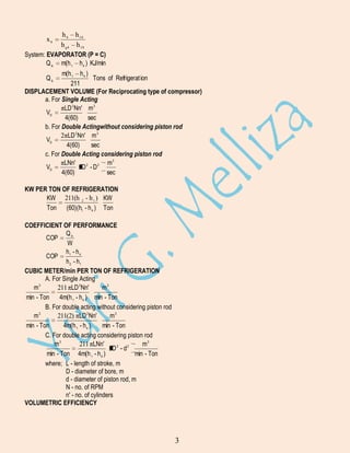 h4 hf4
h g4 h f 4
System: EVAPORATOR (P = C)
Q A m(h 1 h 4 ) KJ/min
m(h 1 h 4 )
QA
Tons of Refrigerat ion
211
DISPLACEMENT VOLUME (For Reciprocating type of compressor)
a. For Single Acting
πLD 2 Nn' m 3
VD
4(60) sec
b. For Double Actingwithout considering piston rod
2πLD 2 Nn' m 3
VD
4(60)
sec
c. For Double Acting considering piston rod
πLNn'
m3
VD
2D 2 - D 2
4(60)
sec
x4

KW PER TON OF REFRIGERATION
KW 211(h 2 - h 1 ) KW
Ton (60)(h1 - h 4 ) Ton
COEFFICIENT OF PERFORMANCE
QA
COP
W
h1 - h 4
COP
h 2 - h1
CUBIC METER/min PER TON OF REFRIGERATION
A. For Single Acting
3
m
211 πLD 2 Nn'
m3
min - Ton 4m(h 1 - h 4 ) min - Ton
B. For double acting without considering piston rod
m3
211(2) πLD 2 Nn'
m3
min - Ton
4m(h 1 - h 4 )
min - Ton
C. For double acting considering piston rod
m3
211 πLNn'
m3
2
2
2D - d
min - Ton 4m(h 1 - h 4 )
min - Ton
where; L - length of stroke, m
D - diameter of bore, m
d - diameter of piston rod, m
N - no. of RPM
n' - no. of cylinders
VOLUMETRIC EFFICIENCY

3

 