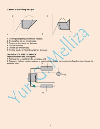 D. Effects of Sub-cooling the Liquid
P

h

T

S

1. The refrigerating effect per unit mass increases.
2. The mass flow rate per ton decreases.
3. The volume flow rate per ton decreases.
4. The COP increases.
5. The work per ton decreases.
6. The heat rejected at the condenser per ton decreases.
LIQUID-SUCTION HEAT EXCHANGER
The function of the heat exchanger is:
1. To ensure that no liquid enters the compressor, and
2. To sub-cool the liquid from the condenser to prevent bubbles of vapor from impeding the flow of refrigerant through the
expansion valve.
QR

W

QA

6

 