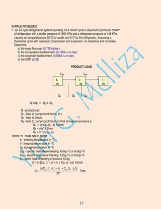 SAMPLE PROBLEMS
1. An air cycle refrigeration system operating on a closed cycle is required to produced 50 KW
of refrigeration with a cooler pressure of 1550 KPa and a refrigerator pressure of 448 KPa.
Leaving air temperature are 25C for cooler and 5C for the refrigerator. Assuming a
theoretical cycle with isentropic compression and expansion, no clearance and no losses.
Determine;
a) the mass flow rate (0.720 kg/sec)
b) the compressor displacement (0.1283 cu.m./sec)
c) the expander displacement (0.0964 cu.m./sec
d) the COP (2.35)
PRODUCT LOAD
Cpa

Cpb

t1

tf

m

Q1

t2

m

Q2

m

Q3

Q = Q 1 + Q2 + Q3
Q - product load
Q1 - heat to cool product from t2 to tf
Q2 - heat to freeze
Q3 - heat to cool product from tf to final storage temperature t2
Q1 = m Cpa (t1 - tf) KJ/min
Q2 = mhL KJ/min
Q3 = m Cpb (tf - t2)
where: m - mass rate in kg/min
t1 - entering temperature in C
tf - freezing temperature in C
t2 - storage temperature in C
Cpa - specific heat above freezing, KJ/kg-C or KJ/kg-K
Cpb - specific heat below freezing, KJ/kg-C or KJ/kg-K
hL - latent heat of freezing of product, KJ/kg
Q = m [Cpa (t1 - tf) + hL + Cpb (tf - t2)] KJ/min

Q

m [C pa (t 1 - t f )  hL  C pb (t f - t 2 )]
211

Tons

15

 