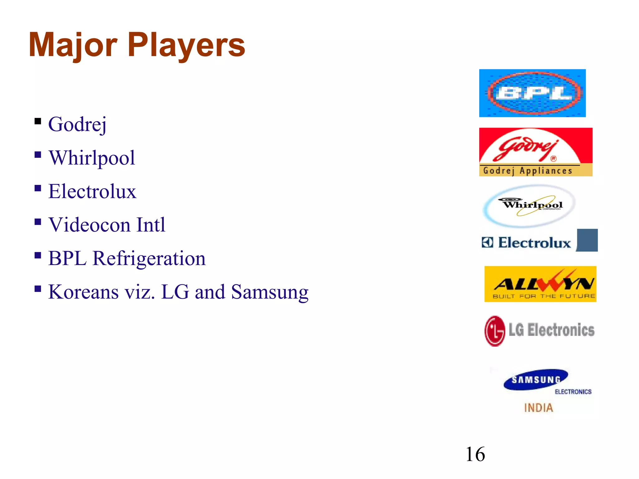 16
Major Players
 Godrej
 Whirlpool
 Electrolux
 Videocon Intl
 BPL Refrigeration
 Koreans viz. LG and Samsung
 