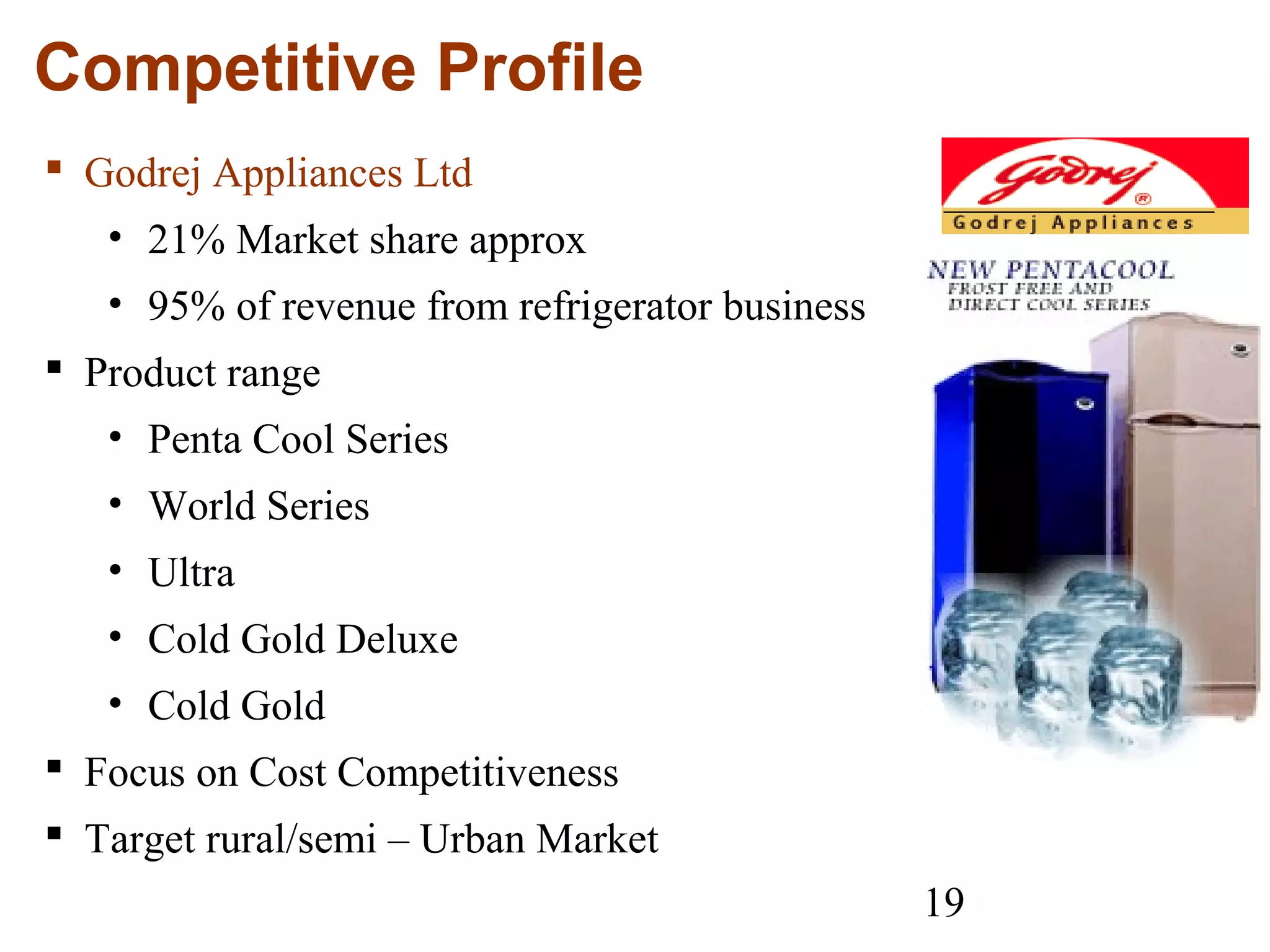 19
Competitive Profile
 Godrej Appliances Ltd
• 21% Market share approx
• 95% of revenue from refrigerator business
 Product range
• Penta Cool Series
• World Series
• Ultra
• Cold Gold Deluxe
• Cold Gold
 Focus on Cost Competitiveness
 Target rural/semi – Urban Market
 