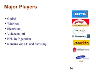 16
Major Players
 Godrej
 Whirlpool
 Electrolux
 Videocon Intl
 BPL Refrigeration
 Koreans viz. LG and Samsung
 
