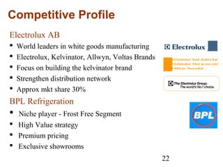 22
Competitive Profile
Electrolux AB
 World leaders in white goods manufacturing
 Electrolux, Kelvinator, Allwyn, Voltas Brands
 Focus on building the kelvinator brand
 Strengthen distribution network
 Approx mkt share 30%
BPL Refrigeration
 Niche player - Frost Free Segment
 High Value strategy
 Premium pricing
 Exclusive showrooms
 