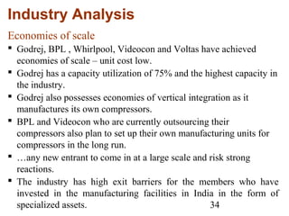34
Industry Analysis
Economies of scale
 Godrej, BPL , Whirlpool, Videocon and Voltas have achieved
economies of scale – unit cost low.
 Godrej has a capacity utilization of 75% and the highest capacity in
the industry.
 Godrej also possesses economies of vertical integration as it
manufactures its own compressors.
 BPL and Videocon who are currently outsourcing their
compressors also plan to set up their own manufacturing units for
compressors in the long run.
 …any new entrant to come in at a large scale and risk strong
reactions.
 The industry has high exit barriers for the members who have
invested in the manufacturing facilities in India in the form of
specialized assets.
 