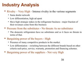 38
Industry Analysis
 Rivalry – Very High - Intense rivalry in the various segments
• Same dealer network
• Low differentiation, high ad spent
• Have high strategic stakes in the refrigerator business - major fraction of
their revenues come from this business
 Pressure from the substitutes - No threats As no substitutes
• The domestic refrigerators have no substitutes and so it faces no threats in
terms of that.
 Bargaining power of the buyers - High
• Presence of many competitive products in the market.
• Low differntiation – switching between the different brands based on other
criteria such price, service, warranty, promotion and financing schemes.
 Bargaining power of the suppliers - Not very High
 
