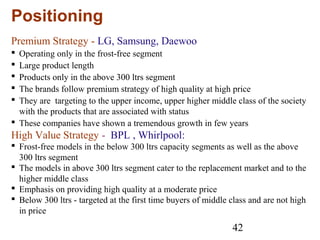 42
Positioning
Premium Strategy - LG, Samsung, Daewoo
 Operating only in the frost-free segment
 Large product length
 Products only in the above 300 ltrs segment
 The brands follow premium strategy of high quality at high price
 They are targeting to the upper income, upper higher middle class of the society
with the products that are associated with status
 These companies have shown a tremendous growth in few years
High Value Strategy - BPL , Whirlpool:
 Frost-free models in the below 300 ltrs capacity segments as well as the above
300 ltrs segment
 The models in above 300 ltrs segment cater to the replacement market and to the
higher middle class
 Emphasis on providing high quality at a moderate price
 Below 300 ltrs - targeted at the first time buyers of middle class and are not high
in price
 