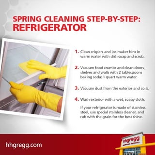 Refrigerator Cleaning Tips