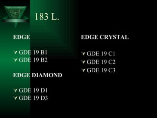 183 L. EDGE GDE 19 B1 GDE 19 B2 EDGE DIAMOND GDE 19 D1 GDE 19 D3 EDGE CRYSTAL GDE 19 C1 GDE 19 C2 GDE 19 C3 