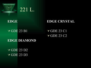 221 L. EDGE GDE 23 B1 EDGE DIAMOND GDE 23 D2 GDE 23 D3 EDGE CRYSTAL GDE 23 C1 GDE 23 C2 