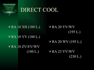 DIRECT COOL RA 18 XH (180 L.) RA 18 YV (180 L.) RA 18 ZV/EV/WV (180 L.) RA 20 YV/WV  (195 L.) RA 20 WV (195 L.) RA 23 YV/WV (230 L.) 