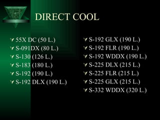 DIRECT COOL 55X DC (50 L.) S-091DX (80 L.) S-130 (126 L.) S-183 (180 L.) S-192 (190 L.) S-192 DLX (190 L.) S-192 GLX (190 L.) S-192 FLR (190 L.) S-192 WDDX (190 L.) S-225 DLX (215 L.) S-225 FLR (215 L.) S-225 GLX (215 L.) S-332 WDDX (320 L.) 