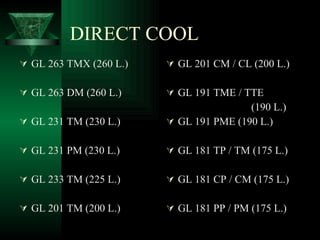 DIRECT COOL GL 263 TMX (260 L.) GL 263 DM (260 L.) GL 231 TM (230 L.) GL 231 PM (230 L.) GL 233 TM (225 L.) GL 201 TM (200 L.) GL 201 CM / CL (200 L.) GL 191 TME / TTE  (190 L.) GL 191 PME (190 L.) GL 181 TP / TM (175 L.) GL 181 CP / CM (175 L.) GL 181 PP / PM (175 L.) 