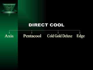 DIRECT COOL Axis Pentacool Cold Gold Deluxe Edge 