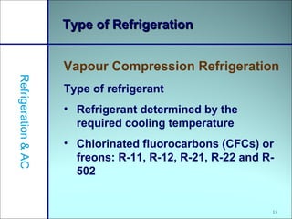 15
Type of RefrigerationType of Refrigeration
Vapour Compression Refrigeration
Refrigeration&AC
Type of refrigerant
• Refrigerant determined by the
required cooling temperature
• Chlorinated fluorocarbons (CFCs) or
freons: R-11, R-12, R-21, R-22 and R-
502
 