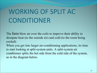 28
WORKING OF SPLIT AC
CONDITIONER
The fans blow air over the coils to improve their ability to
dissipate heat (to the outside air) and cold (to the room being
cooled).
When you get into larger air-conditioning applications, its time
to start looking at split-system units. A split-system air
conditioner splits the hot side from the cold side of the system,
as in the diagram below.
 
