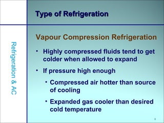 8
Type of RefrigerationType of Refrigeration
Vapour Compression Refrigeration
Refrigeration&AC
• Highly compressed fluids tend to get
colder when allowed to expand
• If pressure high enough
• Compressed air hotter than source
of cooling
• Expanded gas cooler than desired
cold temperature
 
