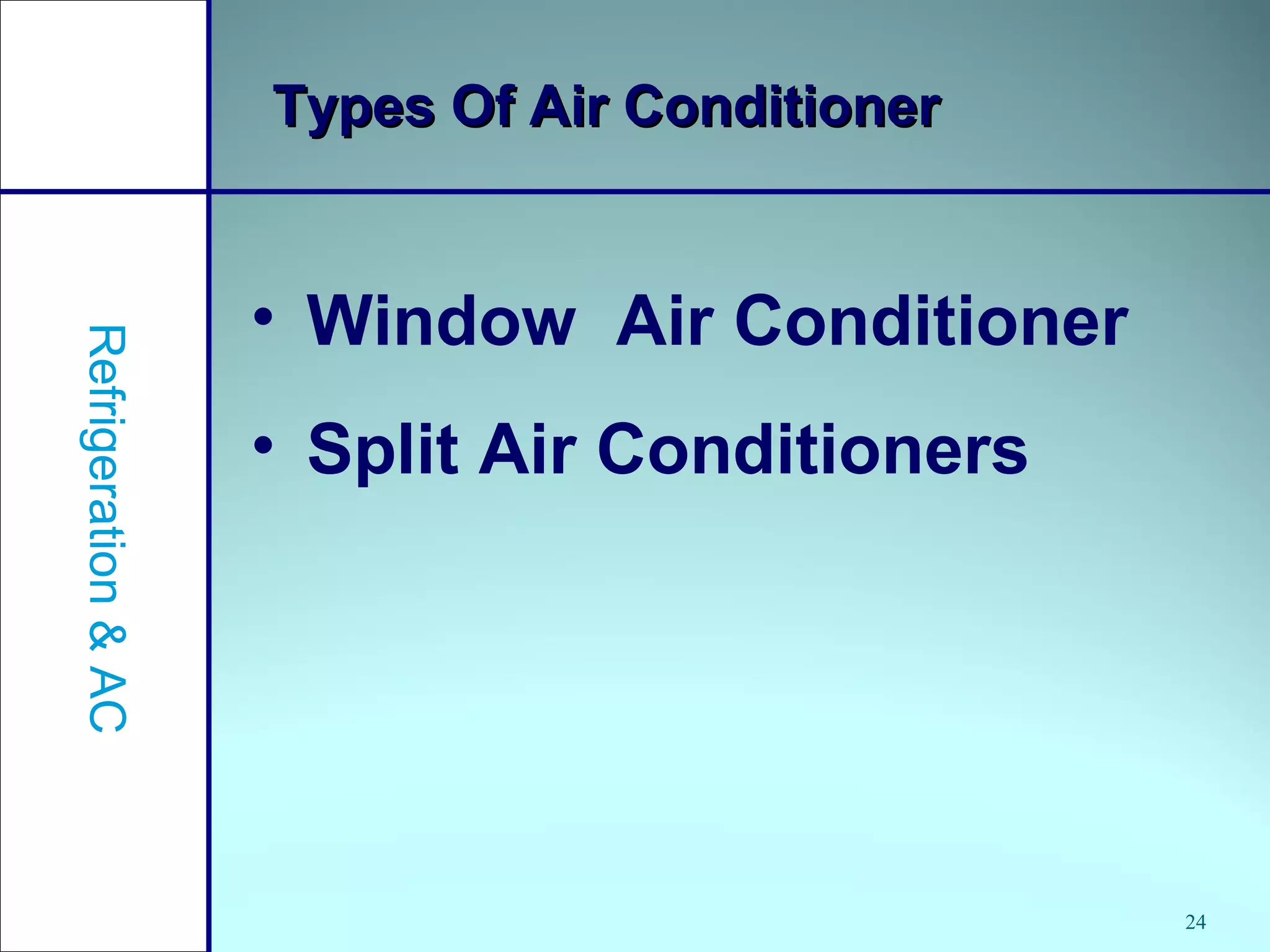 24
Types Of Air ConditionerTypes Of Air Conditioner
Refrigeration&AC
• Window Air Conditioner
• Split Air Conditioners
 