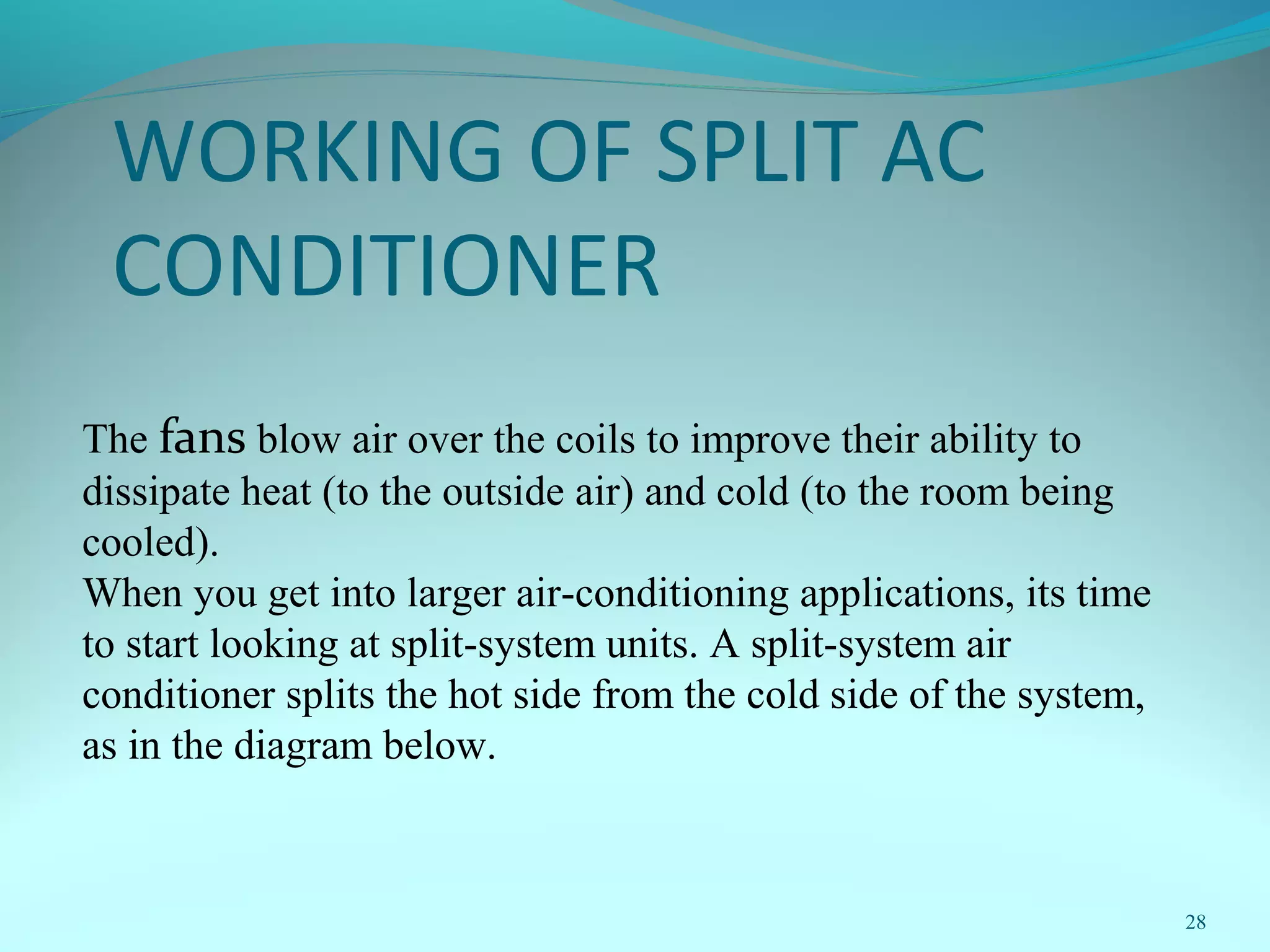 28
WORKING OF SPLIT AC
CONDITIONER
The fans blow air over the coils to improve their ability to
dissipate heat (to the outside air) and cold (to the room being
cooled).
When you get into larger air-conditioning applications, its time
to start looking at split-system units. A split-system air
conditioner splits the hot side from the cold side of the system,
as in the diagram below.
 