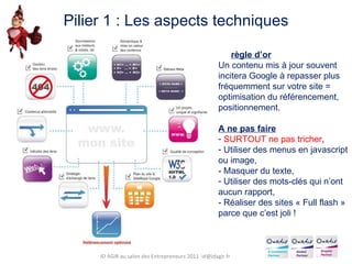 Pilier 1 : Les aspects techniques La  règle d’or Un contenu mis à jour souvent incitera Google à repasser plus fréquemment sur votre site = optimisation du référencement, positionnement. A ne pas faire SURTOUT   ne pas tricher ,  Utiliser des menus en javascript ou image, - Masquer du texte,  Utiliser des mots-clés qui n’ont aucun rapport, - Réaliser des sites « Full flash » parce que c’est joli ! . ID AGIR au salon des Entrepreneurs 2011  [email_address] 