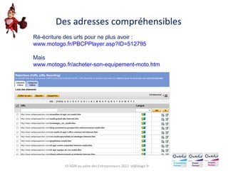 Des adresses compréhensibles Ré-écriture des urls pour ne plus avoir : www.motogo.fr/PBCPPlayer.asp?ID=512795 Mais www.motogo.fr/acheter-son-equipement-moto.htm ID AGIR au salon des Entrepreneurs 2011  [email_address] 