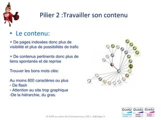 Pilier 2 :Travailler son contenu Le contenu: + De pages indexées donc plus de visibilité et plus de possibilités de trafic + De contenus pertinents donc plus de liens spontanés et de reprise Trouver les bons mots clés: Au moins 800 caractères ou plus  De flash Attention au site trop graphique De la hiérarchie, du gras. ID AGIR au salon des Entrepreneurs 2011  [email_address] 