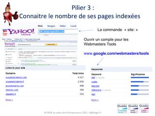 Pilier 3 : Connaitre le nombre de ses pages indexées Ouvrir un compte pour les Webmasters Tools www. google.com / webmaster s/ tool s La commande  « site: » ID AGIR au salon des Entrepreneurs 2011  [email_address] 