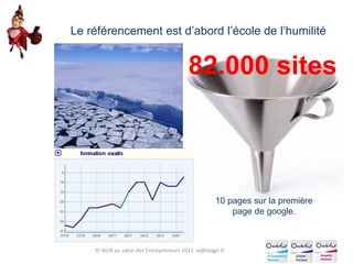 82.000 sites 10 pages sur la première page de google. Le référencement est d’abord l’école de l’humilité ID AGIR au salon des Entrepreneurs 2011  [email_address] 
