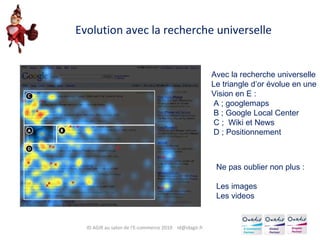Evolution avec la recherche universelle ID AGIR au salon de l'E-commerce 2010  [email_address] Avec la recherche universelle Le triangle d’or évolue en une Vision en E : A ; googlemaps B ; Google Local Center C ;  Wiki et News D ; Positionnement  naturel Ne pas oublier non plus : Les images Les videos 