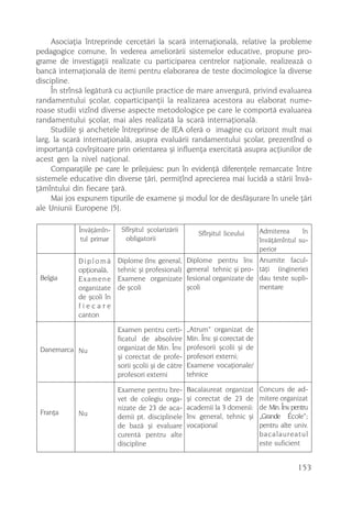 Asociaþia întreprinde cercetãri la scarã internaþionalã, relative la probleme
pedagogice comune, în vederea ameliorãrii sistemelor educative, propune pro-
grame de investigaþii realizate cu participarea centrelor naþionale, realizeazã o
bancã internaþionalã de itemi pentru elaborarea de teste docimologice la diverse
discipline.
     În strînsã legãturã cu acþiunile practice de mare anvergurã, privind evaluarea
randamentului ºcolar, coparticipanþii la realizarea acestora au elaborat nume-
roase studii vizînd diverse aspecte metodologice pe care le comportã evaluarea
randamentului ºcolar, mai ales realizatã la scarã internaþionalã.
     Studiile ºi anchetele întreprinse de IEA oferã o imagine cu orizont mult mai
larg, la scarã internaþionalã, asupra evaluãrii randamentului ºcolar, prezentînd o
importanþã covîrºitoare prin orientarea ºi influenþa exercitatã asupra acþiunilor de
acest gen la nivel naþional.
     Comparaþiile pe care le prilejuiesc pun în evidenþã diferenþele remarcate între
sistemele educative din diverse þãri, permiþînd aprecierea mai lucidã a stãrii învã-
þãmîntului din fiecare þarã.
     Mai jos expunem tipurile de examene ºi modul lor de desfãºurare în unele þãri
ale Uniunii Europene [5].

             Învãþãmîn-     Sfîrºitul ºcolarizãrii                               Admiterea     în
                                                          Sfîrºitul liceului
              tul primar     obligatorii                                         învãþãmîntul su-
                                                                                 perior
            Diplomã        Diplome (înv. general,     Diplome pentru înv.        Anumite facul-
            opþionalã,     tehnic ºi profesional)     general tehnic ºi pro-     tãþi (inginerie)
 Belgia     Examene        Examene organizate         fesional organizate de     dau teste supli-
            organizate     de ºcoli                   ºcoli                      mentare
            de ºcoli în
            fiecare
            canton

                           Examen pentru certi-       „Atrum“ organizat de
                           ficatul de absolvire       Min. Înv. ºi corectat de
 Danemarca Nu              organizat de Min. Înv.     profesorii ºcolii ºi de
                           ºi corectat de profe-      profesori externi;
                           sorii ºcolii ºi de cãtre   Examene vocaþionale/
                           profesori externi          tehnice

                           Examene pentru bre-        Bacalaureat organizat      Concurs de ad-
                           vet de colegiu orga-       ºi corectat de 23 de       mitere organizat
                           nizate de 23 de aca-       academii la 3 domenii:     de Min. Înv pentru
                                                                                            .
 Franþa     Nu             demii pt. disciplinele     înv. general, tehnic ºi    „Grande École“;
                           de bazã ºi evaluare        vocaþional                 pentru alte univ.
                           curentã pentru alte                                   bacalaureatul
                           discipline                                            este suficient


                                                                                               153
 