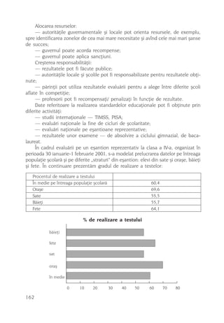 Alocarea resurselor:
     — autoritãþile guvernamentale ºi locale pot orienta resursele, de exemplu,
spre identificarea zonelor de cea mai mare necesitate ºi avînd cele mai mari ºanse
de succes;
     — guvernul poate acorda recompense;
     — guvernul poate aplica sancþiuni.
     Creºterea responsabilitãþii:
     — rezultatele pot fi fãcute publice;
     — autoritãþile locale ºi ºcolile pot fi responsabilizate pentru rezultatele obþi-
nute;
     — pãrinþii pot utiliza rezultatele evaluãrii pentru a alege între diferite ºcoli
aflate în competiþie;
     — profesorii pot fi recompensaþi/ penalizaþi în funcþie de rezultate.
     Date referitoare la realizarea standardelor educaþionale pot fi obþinute prin
diferite activitãþi:
     — studii internaþionale — TIMSS, PISA;
     — evaluãri naþionale la fine de cicluri de ºcolaritate;
     — evaluãri naþionale pe eºantioane reprezentative;
     — rezultatele unor examene — de absolvire a ciclului gimnazial, de baca-
laureat.
     În cadrul evaluãrii pe un eºantion reprezentativ la clasa a IV-a, organizat în
perioada 30 ianuarie-1 februarie 2001, s-a modelat prelucrarea datelor pe întreaga
populaþie ºcolarã ºi pe diferite „straturi“ din eºantion: elevi din sate ºi oraºe, bãieþi
ºi fete. În continuare prezentãm gradul de realizare a testelor:

   Procentul de realizare a testului
   În medie pe întreaga populaþie ºcolarã                      60,4
   Oraºe                                                       69,6
   Sate                                                        55,5
   Bãieþi                                                      55,7
   Fete                                                        64,1

                              % de realizare a testului

            bãieþi

            fete

            sat

            oraº

            în medie

                       00   10
                             10   20
                                   20   30
                                         30    40
                                                40    50
                                                       50    60
                                                              60      70
                                                                       70   80
                                                                             80

162
 
