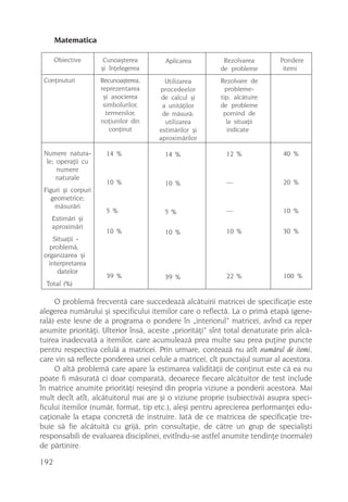Matematica

      Obiective       Cunoaºterea       Aplicarea         Rezolvarea        Pondere
                     ºi înþelegerea                      de probleme         itemi
 Conþinuturi         Recunoaºterea,     Utilizarea       Rezolvare de
                     reprezentarea    procedeelor          probleme-
                      ºi asocierea     de calcul ºi      tip; alcãtuire
                      simbolurilor,    a unitãþilor      de probleme
                       termenilor,     de mãsurã;         pornind de
                     noþiunilor din     utilizarea         la situaþii
                        conþinut      estimãrilor ºi        indicate
                                      aproximãrilor

 Numere natura-        14 %             14 %               12 %              40 %
  le; operaþii cu
      numere
      naturale
                       10 %             10 %               —                 20 %
 Figuri ºi corpuri
    geometrice;
     mãsurãri
                       5 %              5 %                —                 10 %
   Estimãri ºi
   aproximãri
                       10 %             10 %               10 %              30 %
     Situaþii -
   problemã,
 organizarea ºi
   interpretarea
      datelor
                       39 %             39 %               22 %              100 %
  Total (%)

     O problemã frecventã care succedeazã alcãtuirii matricei de specificaþie este
alegerea numãrului ºi specificului itemilor care o reflectã. La o primã etapã (gene-
ralã) este lesne de a programa o pondere în „interiorul” matricei, avînd ca reper
anumite prioritãþi. Ulterior însã, aceste „prioritãþi” sînt total denaturate prin alcã-
tuirea inadecvatã a itemilor, care acumuleazã prea multe sau prea puþine puncte
pentru respectiva celulã a matricei. Prin urmare, conteazã nu atît numãrul de itemi,
care vin sã reflecte ponderea unei celule a matricei, cît punctajul sumar al acestora.
     O altã problemã care apare la estimarea validitãþii de conþinut este cã ea nu
poate fi mãsuratã ci doar comparatã, deoarece fiecare alcãtuitor de test include
în matrice anumite prioritãþi reieºind din propria viziune a ponderii acestora. Mai
mult decît atît, alcãtuitorul mai are ºi o viziune proprie (subiectivã) asupra speci-
ficului itemilor (numãr, format, tip etc.), aleºi pentru aprecierea performanþei edu-
caþionale la etapa concretã de instruire. Iatã de ce matricea de specificaþie tre-
buie sã fie alcãtuitã cu grijã, prin consultaþie, de cãtre un grup de specialiºti
responsabili de evaluarea disciplinei, evitîndu-se astfel anumite tendinþe (normale)
de pãrtinire.

192
 