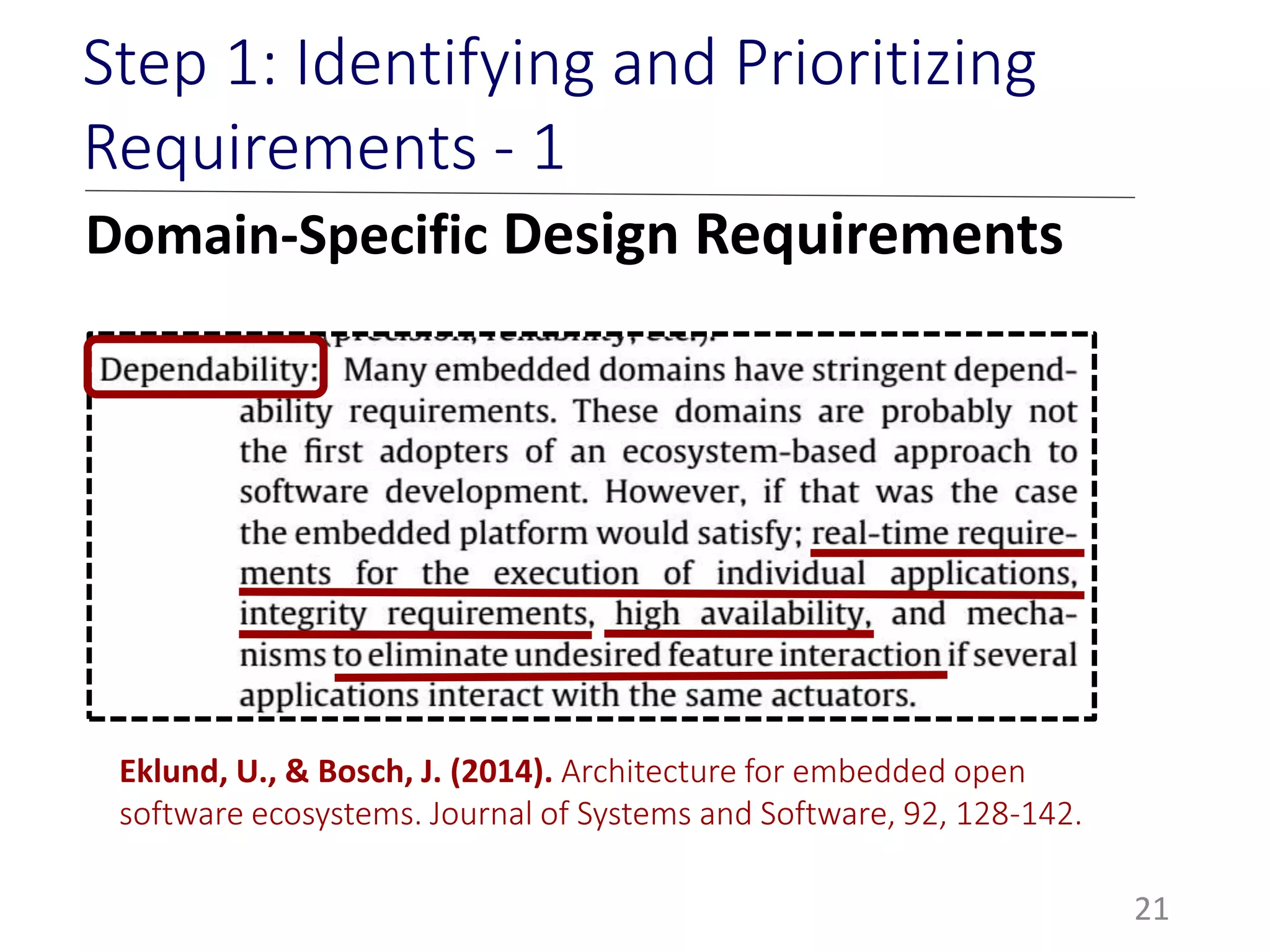 Domain-Specific Design Requirements
21
Step 1: Identifying and Prioritizing
Requirements - 1
Eklund, U., & Bosch, J. (2014). Architecture for embedded open
software ecosystems. Journal of Systems and Software, 92, 128-142.
 