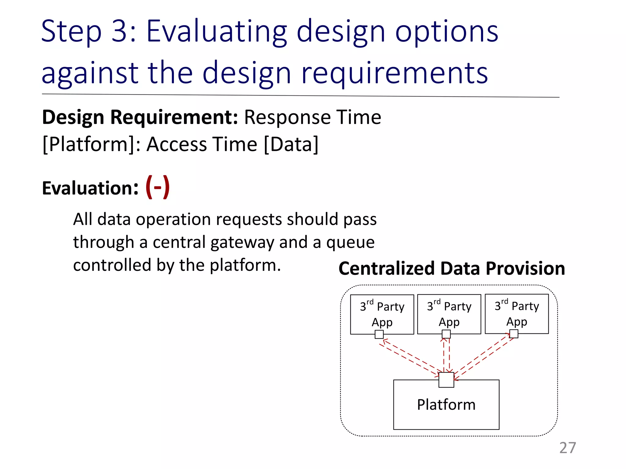 27
Step 3: Evaluating design options
against the design requirements
Design Requirement: Response Time
[Platform]: Access Time [Data]
Evaluation: (-)
All data operation requests should pass
through a central gateway and a queue
controlled by the platform.
Platform
3rd
Party
App
3rd
Party
App
3rd
Party
App
Centralized Data Provision
 