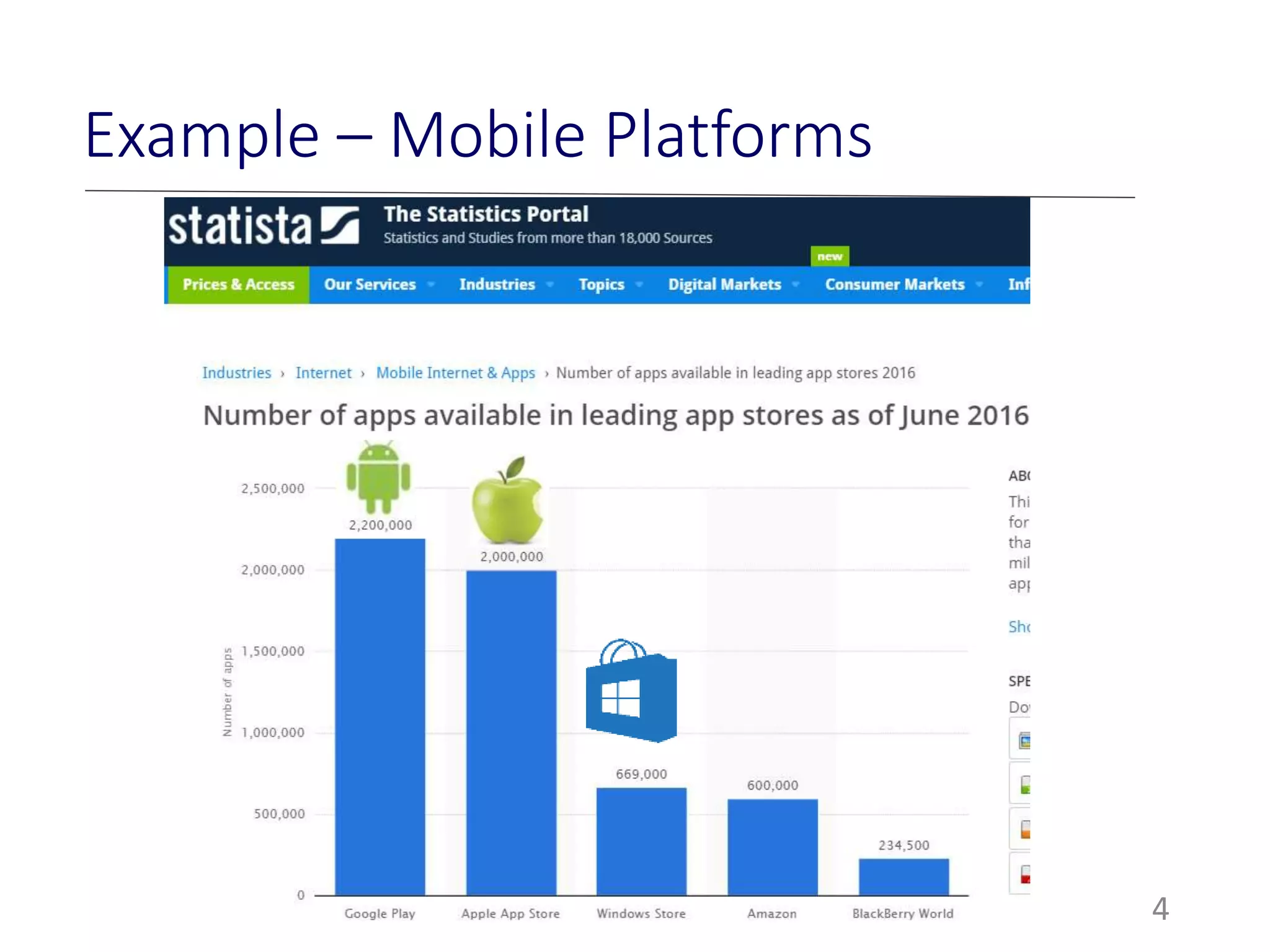 4
Example – Mobile Platforms
 