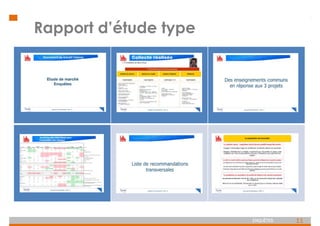 11
ENQUÊTES
Rapport d’étude type
 