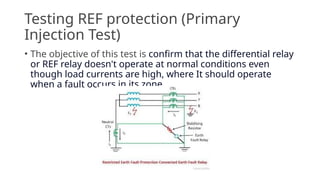 Reft Testing Restricted earth fault testing procedure | PPTX