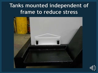 Tanks mounted independent of
    frame to reduce stress
 