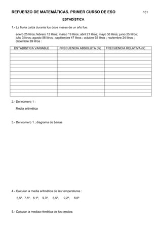 REFUERZO DE MATEMÁTICAS. PRIMER CURSO DE ESO                                                                101

                                          ESTADÍSTICA

1.- La lluvia caída durante los doce meses de un año fue:

   enero 25 litros; febrero 12 litros; marzo 19 litros; abril 21 litros; mayo 36 litros; junio 25 litros;
   julio 3 litros; agosto 56 litros ; septiembre 47 litros ; octubre 92 litros ; noviembre 24 litros ;
   diciembre 39 litros :

 ESTADISTICA VARIABLE                    FRECUENCIA ABSOLUTA (fe)             FRECUENCIA RELATIVA (fr)




2.- Del número 1 :

   Media aritmética



3.- Del número 1 ; diagrama de barras




4.- Calcular la media aritmética de las temperaturas :

   6,5º, 7,5º, 8,1º,     9,3º,   6,5º,     9,2º,   8,6º



5.- Calcular la mediaa ritmética de los precios:
 
