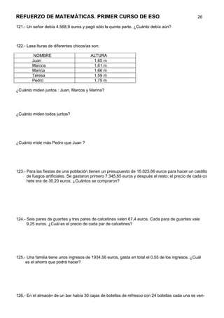REFUERZO DE MATEMÁTICAS. PRIMER CURSO DE ESO                                                       26

121.- Un señor debía 4.568,9 euros y pagó sólo la quinta parte. ¿Cuánto debía aún?



122.- Lasa lturas de diferentes chicos/as son:

         NOMBRE                          ALTURA
        Juan                              1,65 m
        Marcos                            1,61 m
        Marina                            1,66 m
        Teresa                            1,59 m
        Pedro                             1,75 m

¿Cuánto miden juntos : Juan, Marcos y Marina?




¿Cuánto miden todos juntos?




¿Cuánto mide más Pedro que Juan ?




123.- Para las fiestas de una población tienen un presupuesto de 15.025,66 euros para hacer un castillo
      de fuegos artificiales. Se gastaron primero 7.345,65 euros y después el resto; el precio de cada co
      hete era de 30,20 euros. ¿Cuántos se compraron?




124.- Seis pares de guantes y tres pares de calcetines valen 67,4 euros. Cada para de guantes vale
      9,25 euros. ¿Cuál es el precio de cada par de calcetines?




125.- Una familia tiene unos ingresos de 1934,56 euros, gasta en total el 0,55 de los ingresos. ¿Cuál
     es el ahorro que podrá hacer?




126.- En el almacén de un bar había 30 cajas de botellas de refresco con 24 botellas cada una se ven-
 