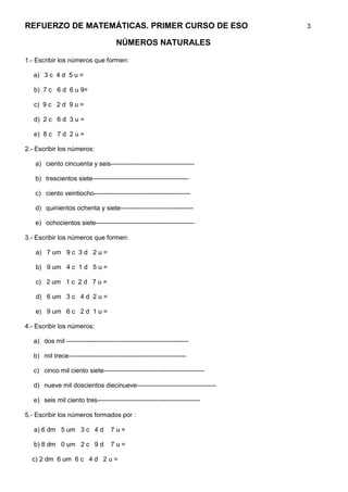 REFUERZO DE MATEMÁTICAS. PRIMER CURSO DE ESO                                  3

                                       NÚMEROS NATURALES

1.- Escribir los números que formen:

   a) 3 c 4 d 5 u =

   b) 7 c 6 d 6 u 9=

   c) 9 c 2 d 9 u =

   d) 2 c 6 d 3 u =

   e) 8 c 7 d 2 u =

2.- Escribir los números:

   a) ciento cincuenta y seis---------------------------------------

   b) trescientos siete---------------------------------------------

   c) ciento veintiocho---------------------------------------------

   d) quinientos ochenta y siete----------------------------------

   e) ochocientos siete----------------------------------------------

3.- Escribir los números que formen:

   a) 7 um 9 c 3 d 2 u =

   b) 9 um 4 c 1 d 5 u =

   c) 2 um 1 c 2 d 7 u =

   d) 6 um 3 c 4 d 2 u =

   e) 9 um 6 c 2 d 1 u =

4.- Escribir los números:

   a) dos mil ---------------------------------------------------------

   b) mil trece-------------------------------------------------------

   c) cinco mil ciento siete-----------------------------------------------

   d) nueve mil doscientos diecinueve-------------------------------------

   e) seis mil ciento tres------------------------------------------------

5.- Escribir los números formados por :

   a) 6 dm 5 um 3 c 4 d             7u=

   b) 8 dm 0 um 2 c 9 d             7u=

  c) 2 dm 6 um 6 c 4 d 2 u =
 