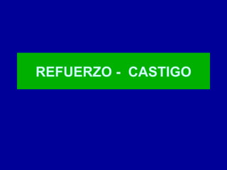 REFUERZO -  CASTIGO 
